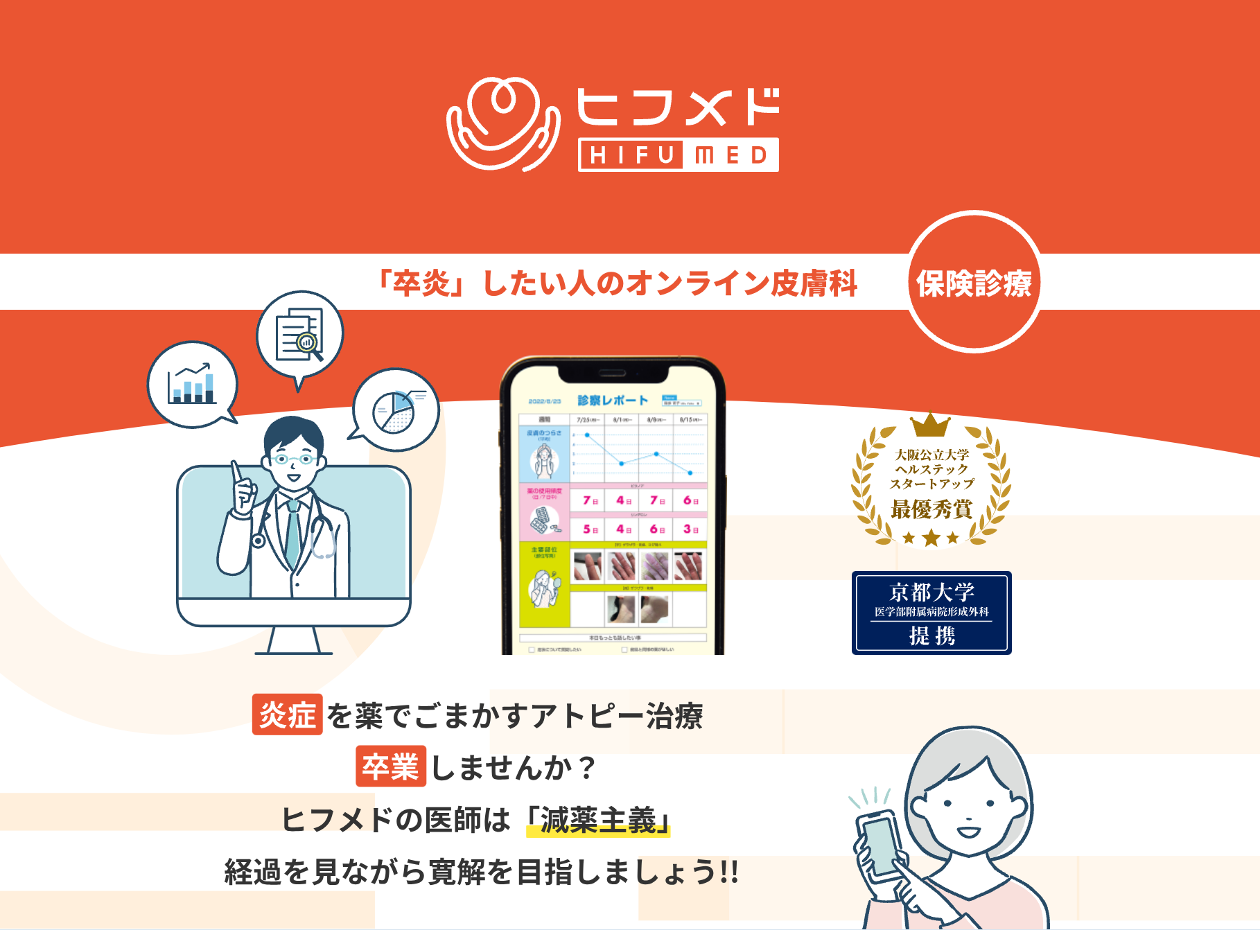 あなたが現在見ているのは 皮膚科専門オンライン診療サービス「ヒフメド」、診療枠を拡大し、医師の働き方改革に貢献